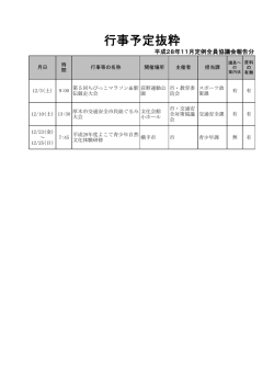 行事予定抜粋 H28 11月定例全協.xlsx