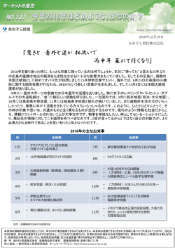 マーケットの見方（No.127）を掲載しました。