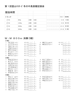 ここを - 富山マスターズ陸上競技連盟