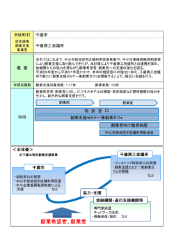 千歳市創業支援事業計画の概要（PDF形式/97KB）