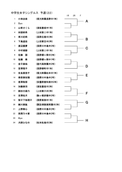 中学生女子