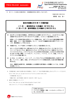 訪日外客数（2016 年 11 月推計値） - Japan National Tourism