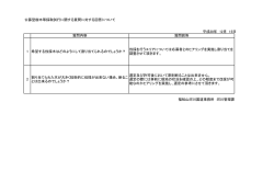 公募型樹木等採取試行に関する質問に対する回答について 平成28年 12