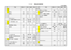 17/01 例会企画（確定版）