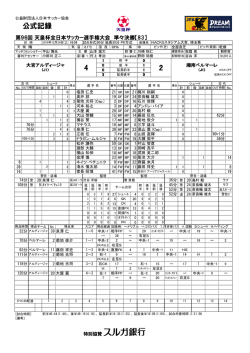 公式記録 - 日本サッカー協会