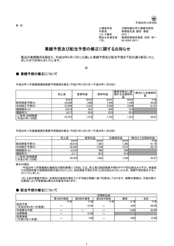 業績予想及び配当予想の修正に関するお知らせ