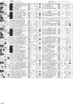 中山 - JRDV.sp