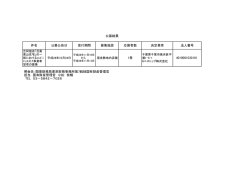 件名 公募公告日 受付期間 募集施設 応募者数 決定業者