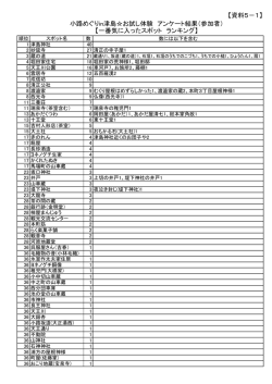 資料5－1