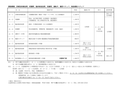 募集職種：診療放射線技師、看護師、臨床検査技師、保健師、運転手、健