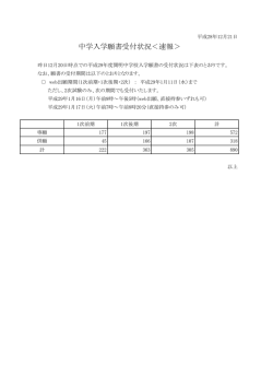 中学入学願書受付状況＜速報＞