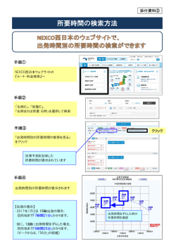 所要時間の検索方法 - NEXCO 西日本