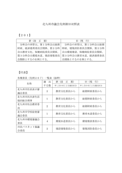 北九州市議会先例新旧対照表 【201】 【付表】