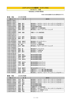 ヨーロッパⅠ