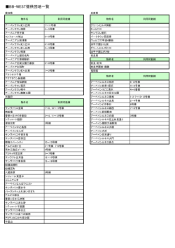 BB-WEST提供物件一覧はこちら