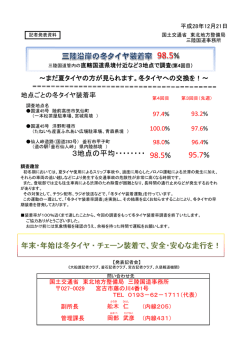 冬タイヤへの交換を！～(PDF:159KB)