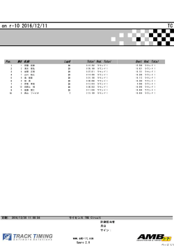 決勝結果Aメイン