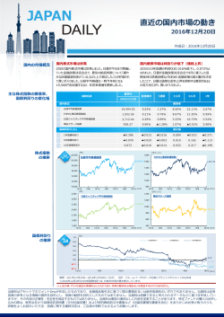 JAPAN DAILY 12/20号