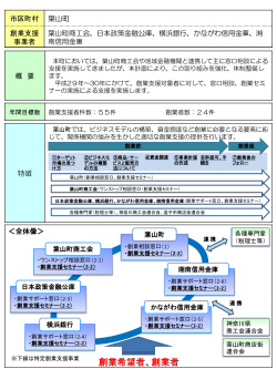 神奈川県(PDF:1183KB)