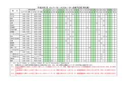 平成29年1月 エレベーター・エスカレーター点検予定表（南北線）