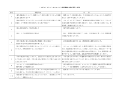 フィギュアスケートモニュメント設置業務に係る質問・回答 番号 質問内容