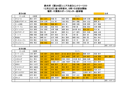 9時受付、9時15分 - 新日本スポーツ連盟千葉県テニス協議会
