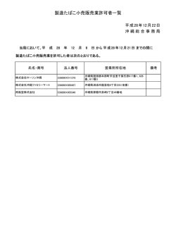 製造たばこ小売販売業許可者一覧