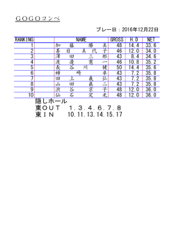 GOGOコンペ 隠しホール 東OUT 1.3.4.6.7.8 東IN 10.11.13.14.15.17