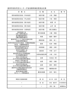唐津市相知市民センター庁舎改築等検討委員会名簿