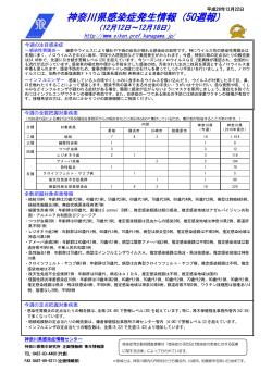神奈川県感染症発生情報（50週報）