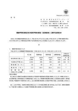 業績予想の修正及び配当予想の修正（記念配当）に関するお知らせ － －