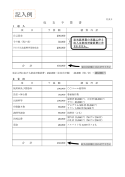 記入例 - 川口市