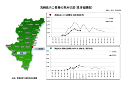 （環境省）（平成28年12月21日更新）（PDF：96KB）