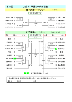 第11回 大森杯 予選リーグ日程表 男子決勝トーナメント 女子