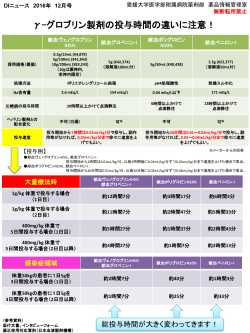 PowerPoint プレゼンテーション