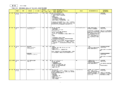 別紙資料（PDF：211KB）