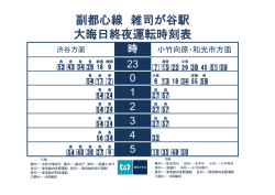 副都心線 雑司が谷駅 大晦日終夜運転時刻表