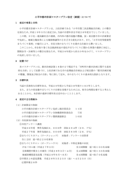 小平市都市計画マスタープラン改定（素案）について