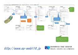 愛知県警察本部 地域部 通信指令課 問合せ先：(052)951