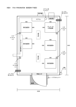 別図3 丹生小学校測定局舎 配置図例（平面図） ドアストッパー 室外機