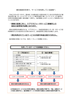 ・事業の変更に伴い，ケアマネジャーやサービス事業所との 契約の変更