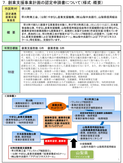 山梨県(PDF:2187KB)