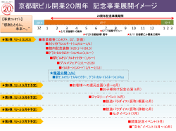 PowerPoint プレゼンテーション