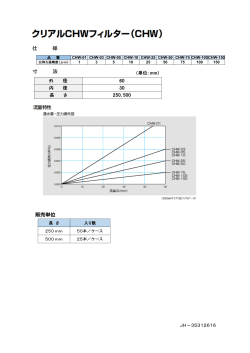 販売単位 仕 様 寸 法 60 30 250, 500