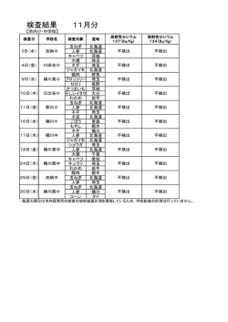 検査結果 11月分