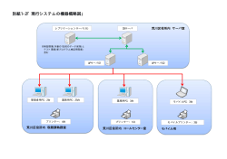 別紙1-2「現行システムの機器概略図」