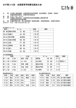 女子第28回 全国高等学校駅伝競走大会