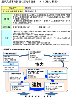 千葉県(PDF:2178KB)