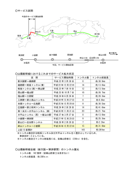サービス区間 山陽新幹線におけるこれまでのサービス拡大状況 山陽