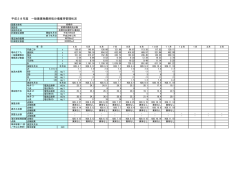33_H28維持管理状況(前橋市最終処分場）（PDF形式：90KB）